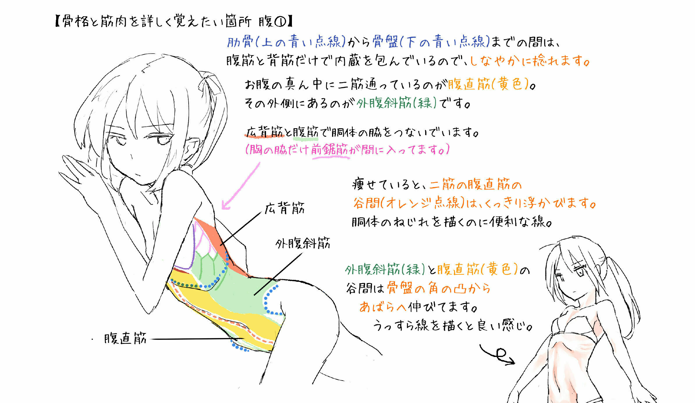 サブ画像