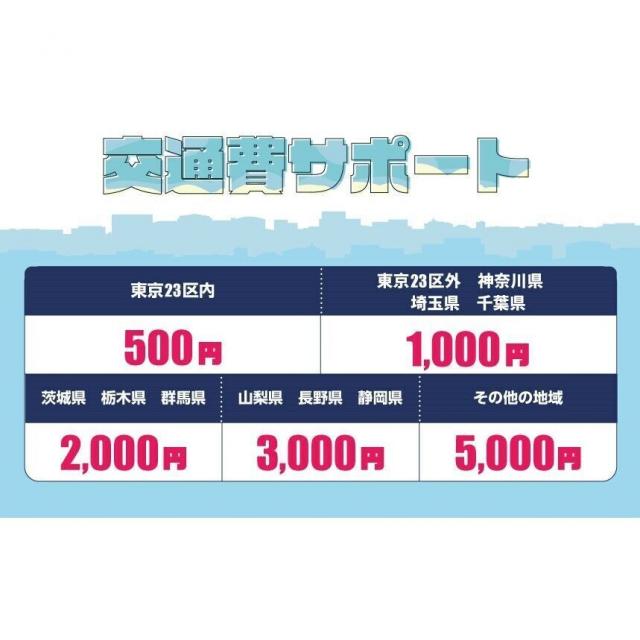専門学校 東京クールジャパン・アカデミー 声優学科 中間審査発表会見学ツアー2