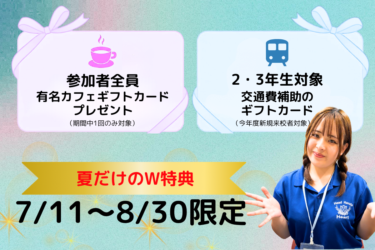 サブ画像