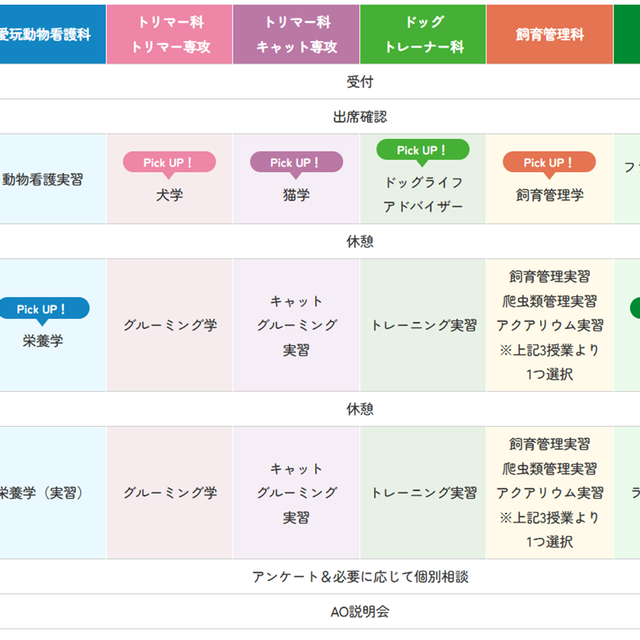 仙台総合ペット＆フラワー専門学校 リアル授業を体験できる特別オープンキャンパス♪1
