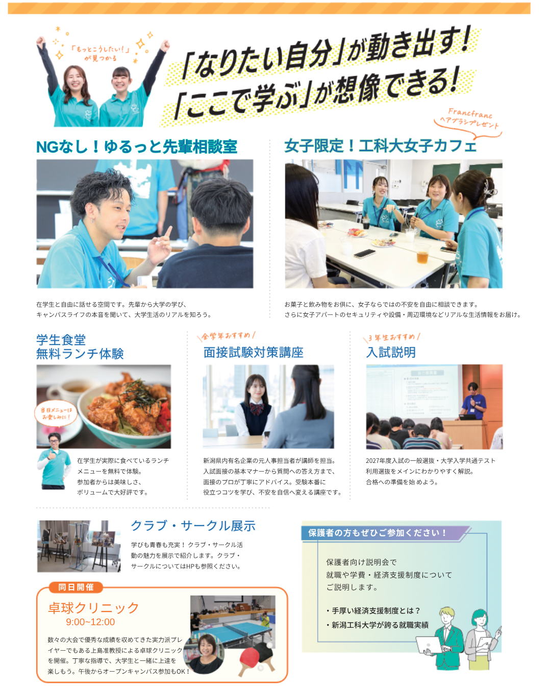 サブ画像