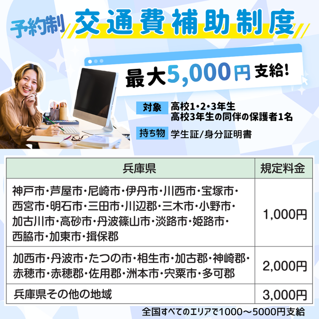 神戸元町みらいＡＩ＆ＩＴデザイン専門学校 選べるオープンキャンパス【AI・IT・デザイン】3