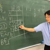 大学生・社会人対象☆公務員試験(大卒程度)対策の詳細