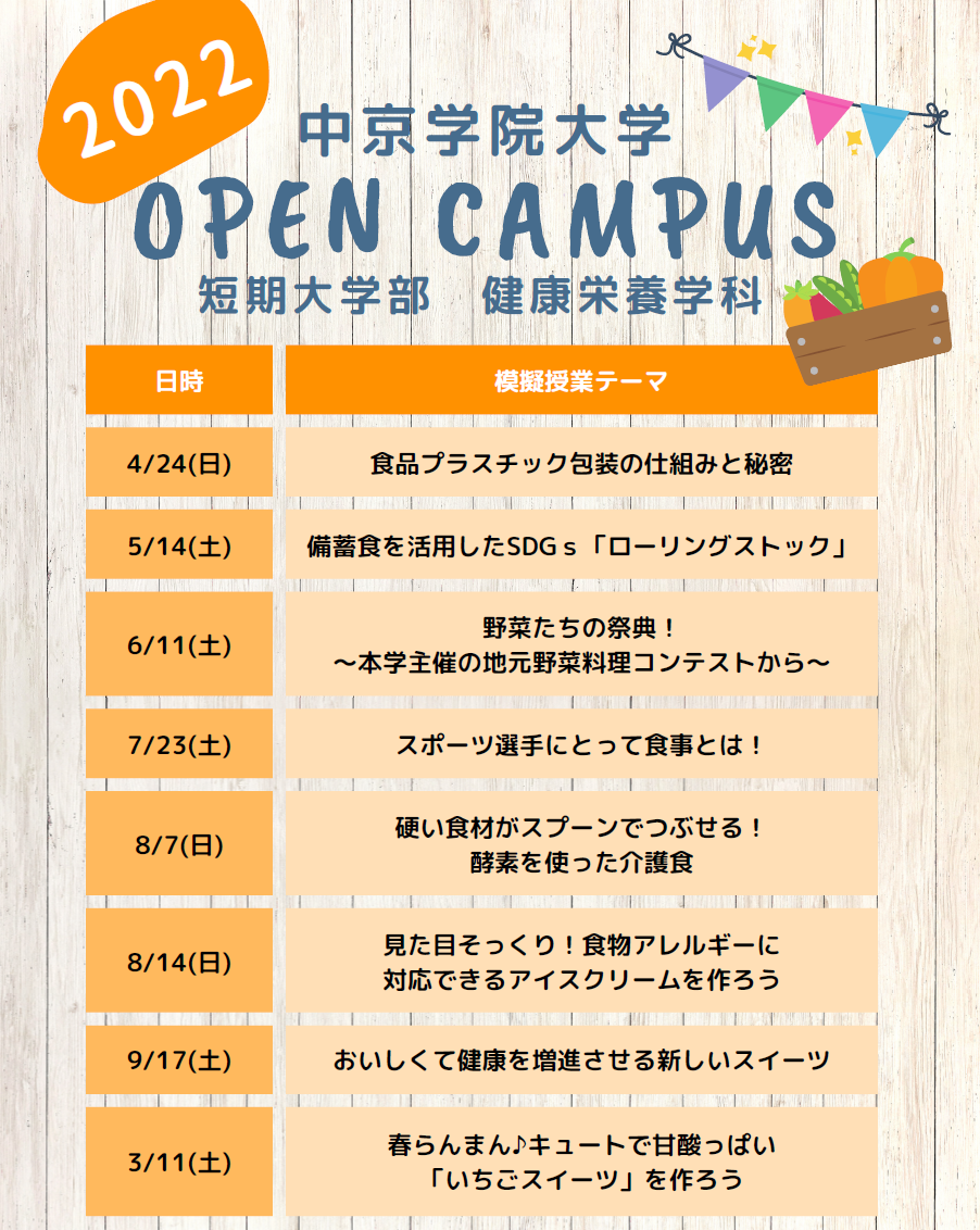 サブ画像