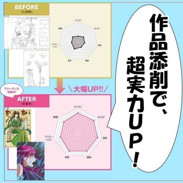 総合学園ヒューマンアカデミー広島校 【マンガorイラスト】放課後作品添削会！1