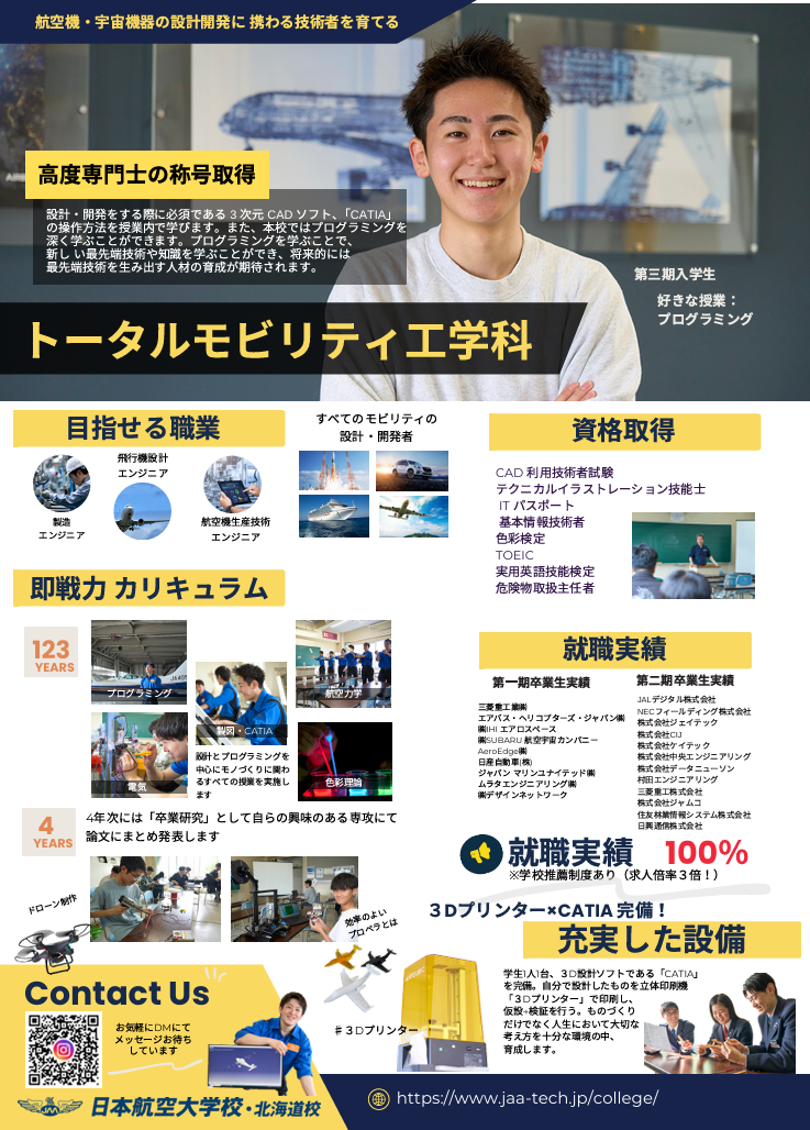 サブ画像