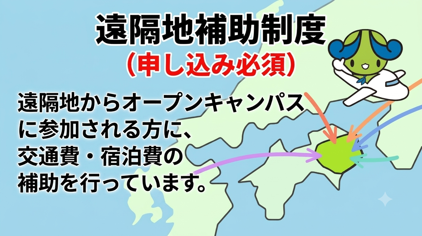サブ画像