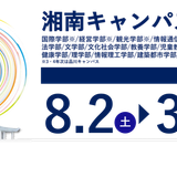 ８月 オープンキャンパス《湘南キャンパス》(1日・2日)の詳細