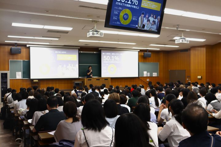 サブ画像