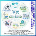新潟工科大学 大学の研究室って、こんなに面白い！
