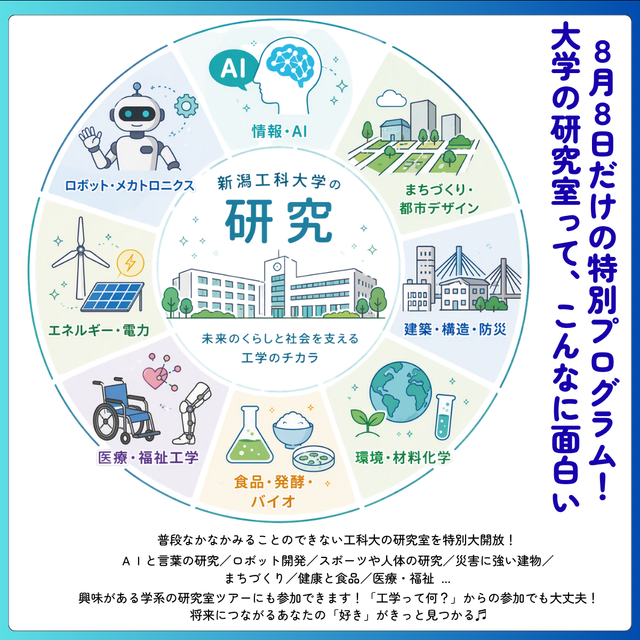 新潟工科大学 企業の商品企画に挑戦！8/8(土)オープンキャンパス2