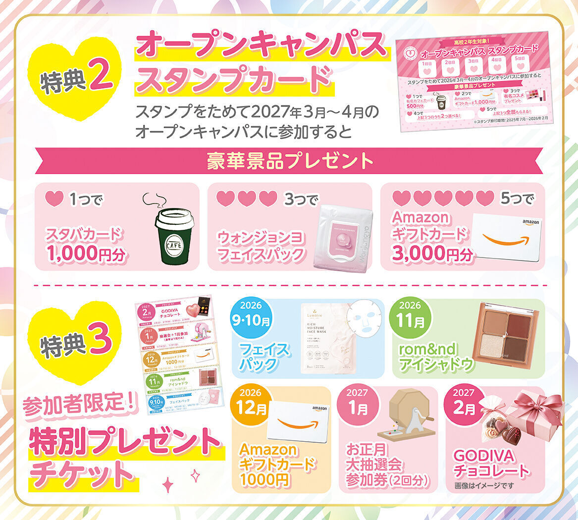 サブ画像