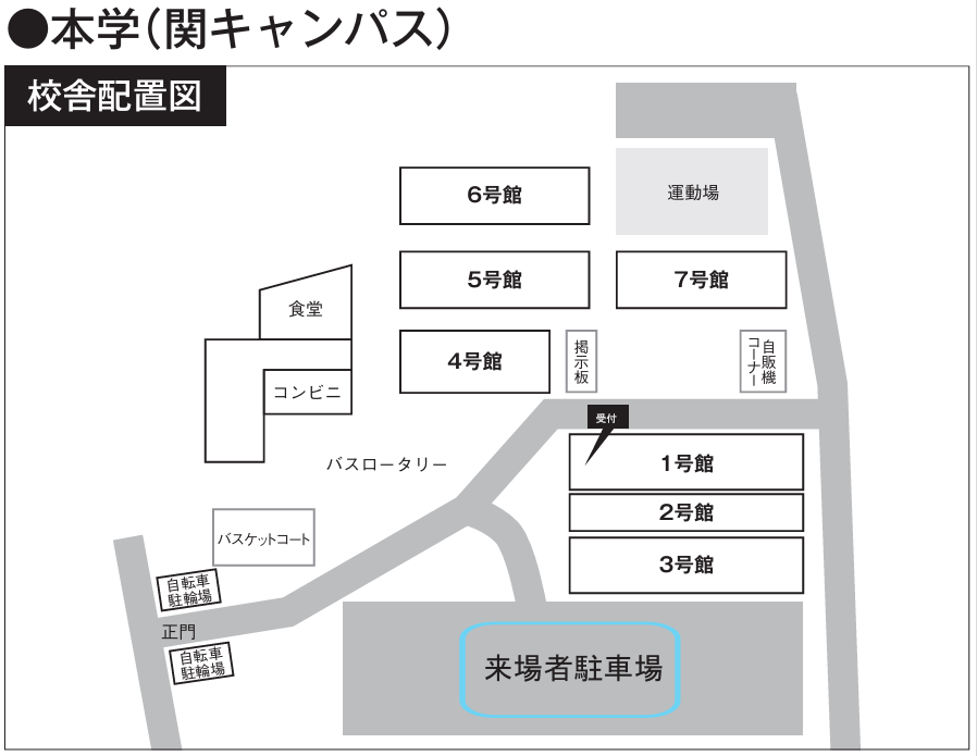 サブ画像