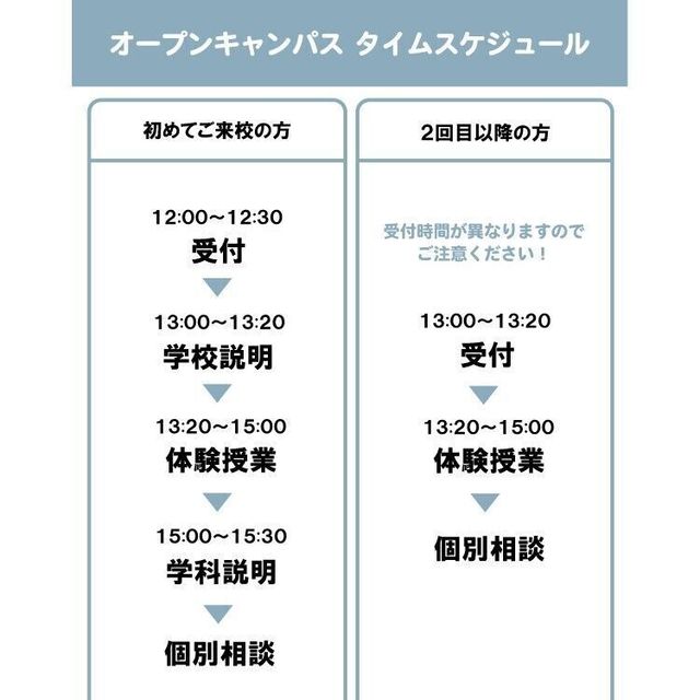 専門学校 東京デザイナー・アカデミー リアル授業体験＆課題制作【キャラクターデザイン】2