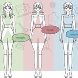 【プロの先生による本格診断！】骨格診断＆着こなし術の詳細