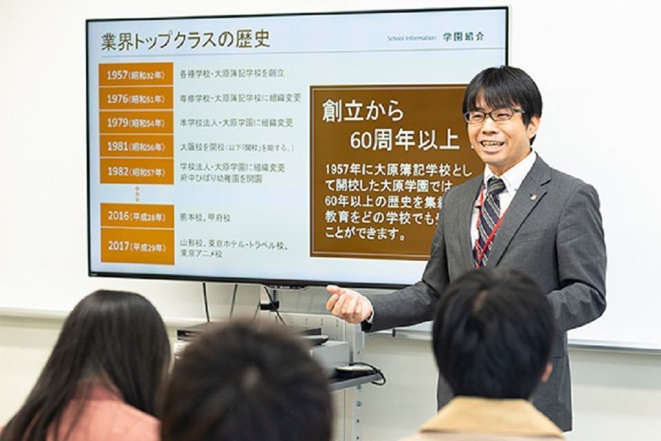 サブ画像