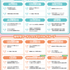 四国大学 1日に２つの学科が体験できる！！【8/22のみ】1