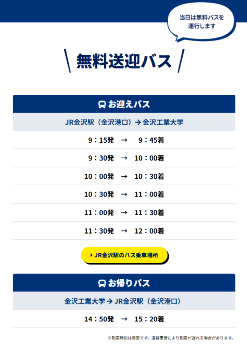 サブ画像