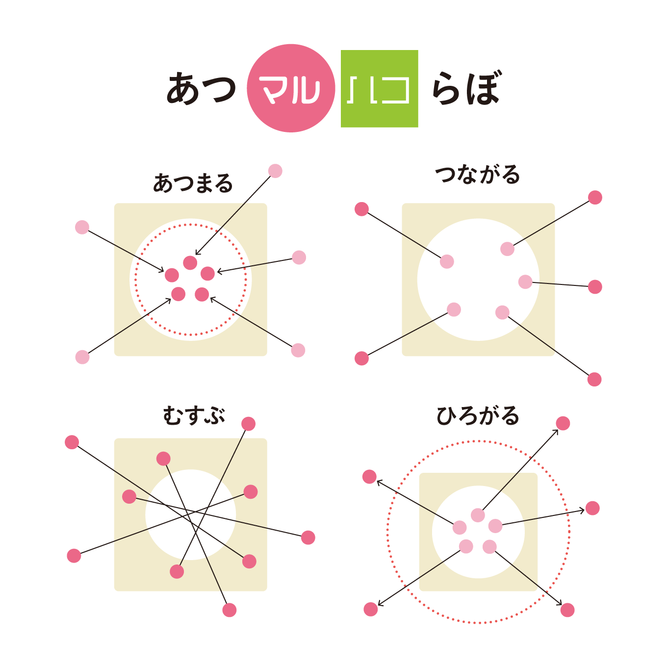 サブ画像