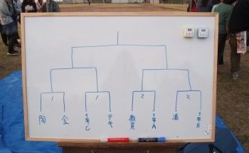 東北芸術工科大学のブログインフォ一覧 470 スタディサプリ 進路