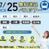 札幌スポーツ＆メディカル専門学校 【無料送迎バス付き】スポーツ業界まるわかりオープンキャンパス1