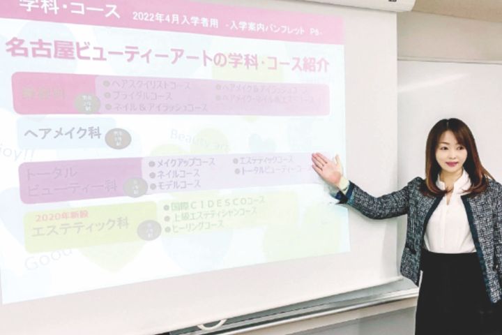 サブ画像