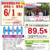 鹿児島地区【精神保健福祉学科対象】学校説明会開催の詳細