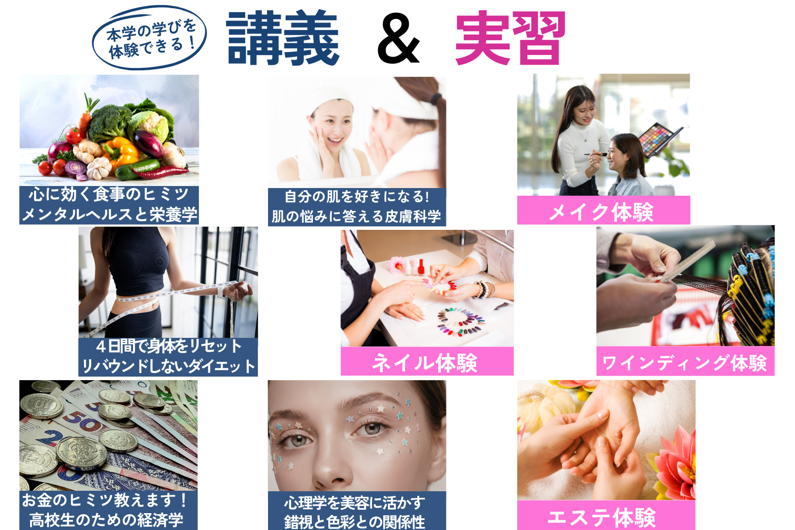 サブ画像