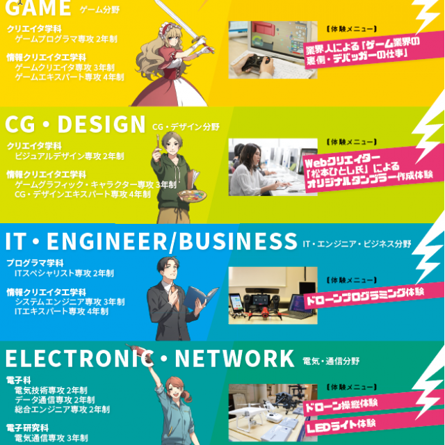 近畿コンピュータ電子専門学校 スペシャルイベント3/231