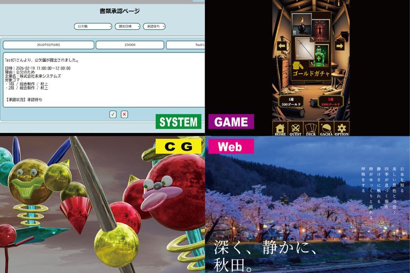 サムネイル