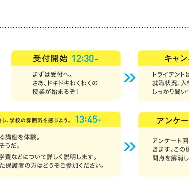 トライデントコンピュータ専門学校 オープンキャンパス～深掘り編～　気になる学科をとことん体験！2