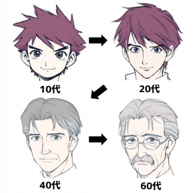 京都芸術デザイン専門学校 「未経験」からクリエイターへ！特別オープンキャンパス4