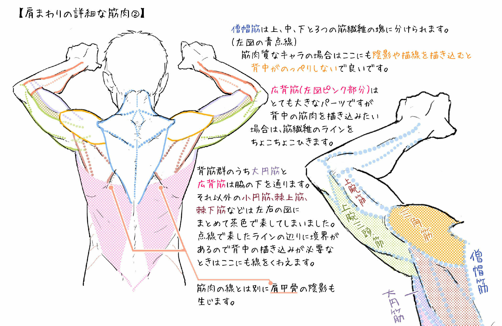 サブ画像