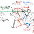 クリスタを使用したデジタル作画体験／大阪アニメーションカレッジ専門学校