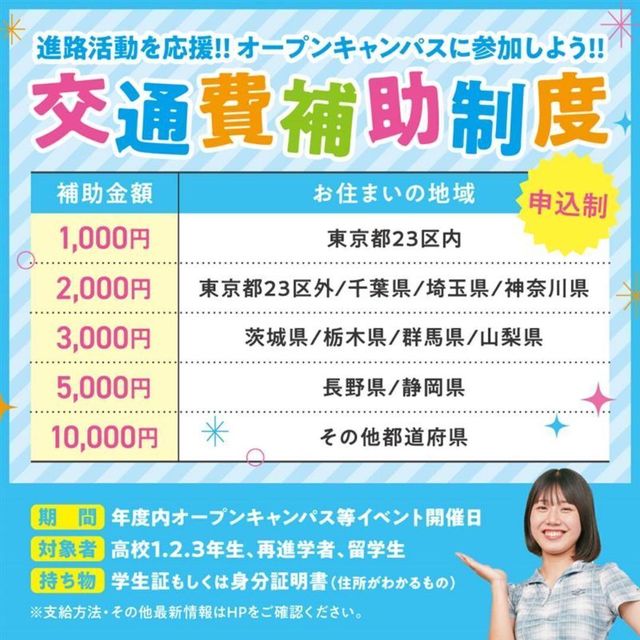 東京リゾート＆スポーツ専門学校 【交通費支給】30分で完結！土日ミニオープンキャンパス2