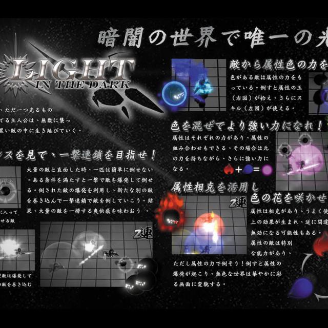 東京コミュニケーションアート専門学校 ゲームプランナーのお仕事体験1