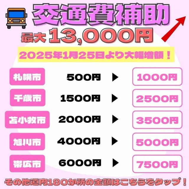 札幌医療秘書福祉専門学校 【来校AMPM】クリスマスオープンキャンパス★3