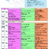 詳細を見る