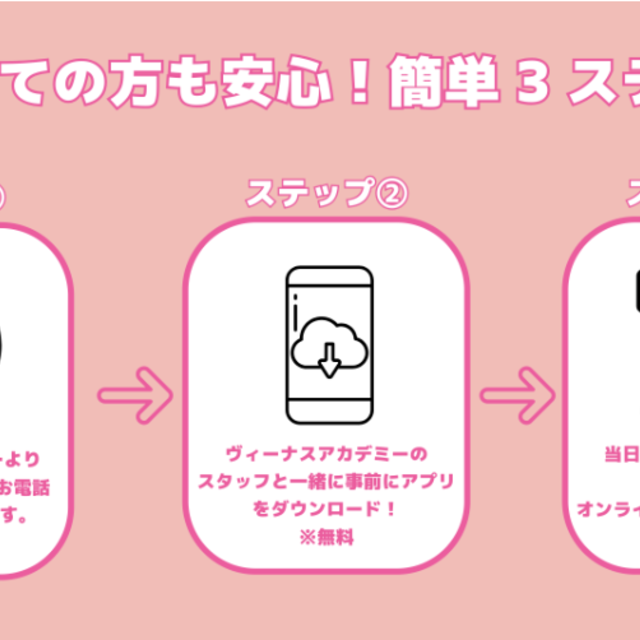 ヴィーナスアカデミー　札幌校 【オンライン型】学校説明会3