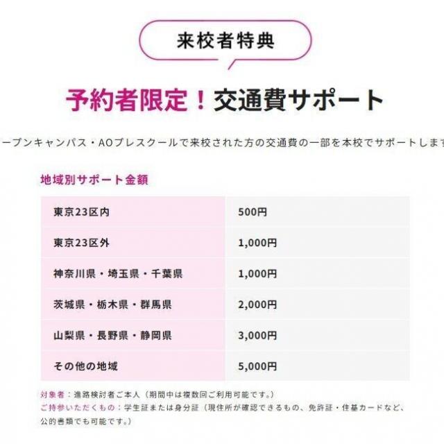 専門学校 東京デザイナー・アカデミー Zbrush体験入門！3DCGソフトを使ってフィギュア作り3