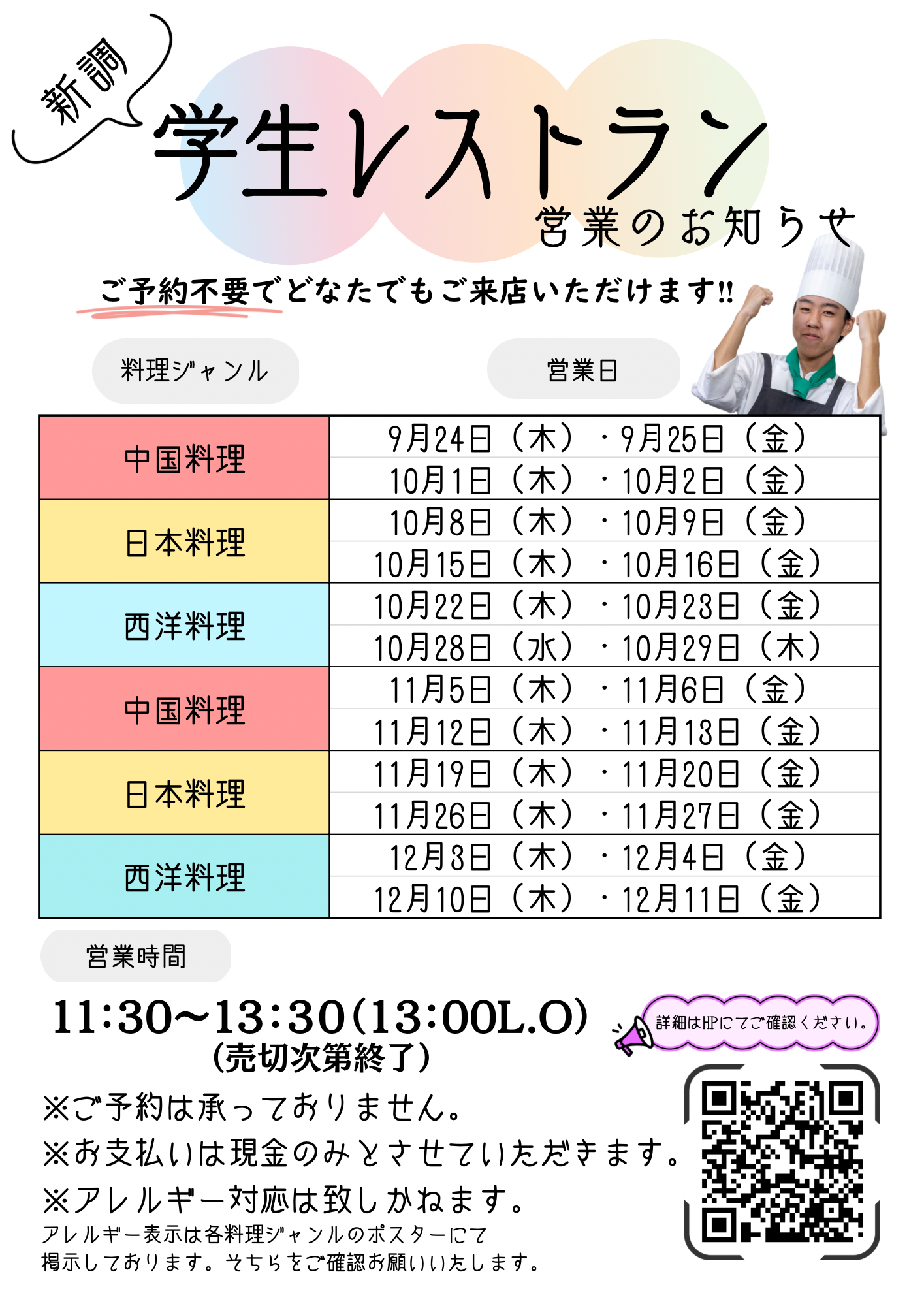 サブ画像