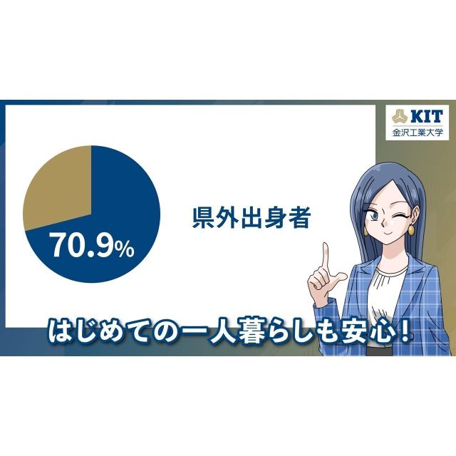 金沢工業大学 【YouTubeOC】１分でわかる「学生一人暮らし編」2