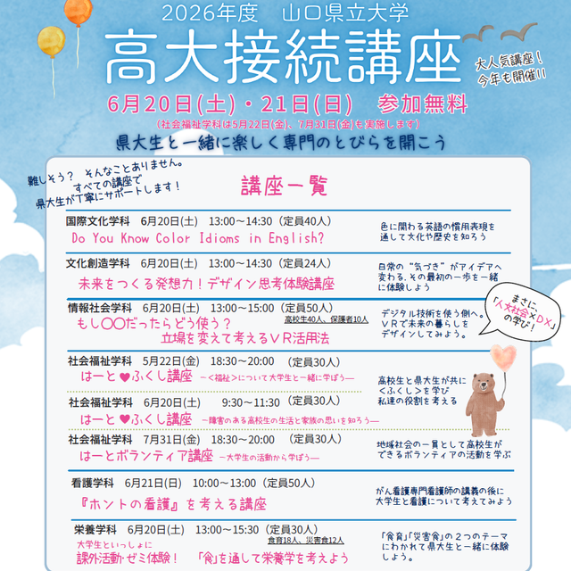 山口県立大学 高大接続講座  開催！1