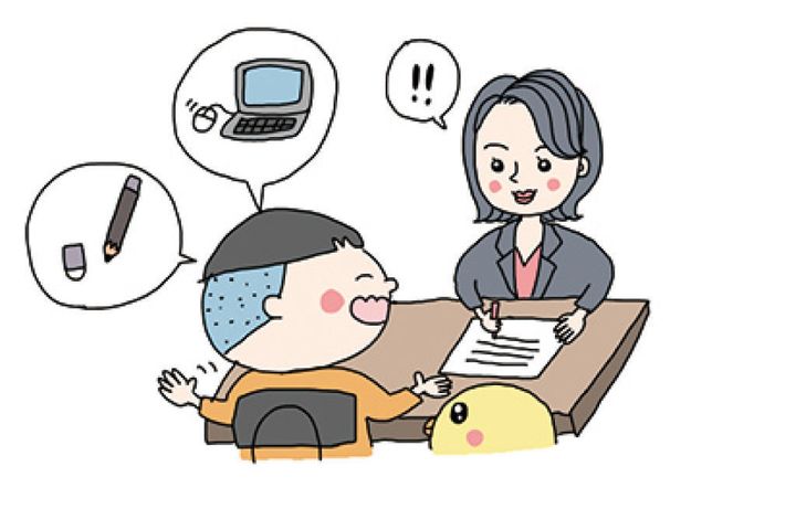 サブ画像