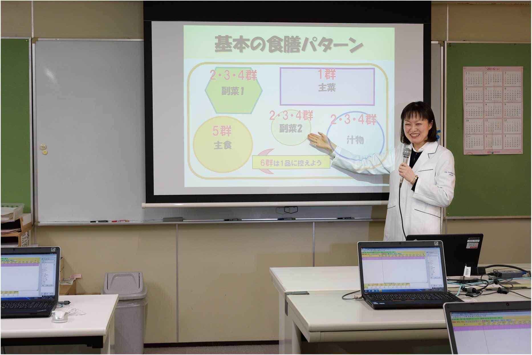サブ画像