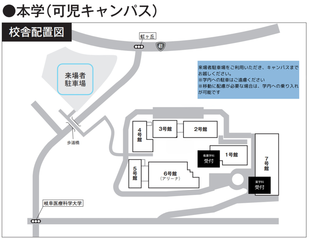 サブ画像