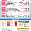 東京エアトラベル・ホテル専門学校 オープンキャンパス