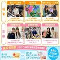 広島医療秘書こども専門学校 初めての方向け♪【医療・保育】オープンキャンパス&入試説明