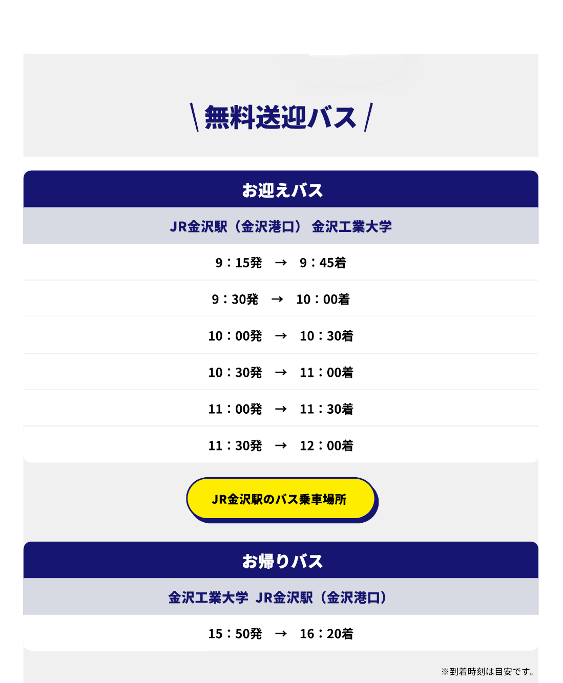 サブ画像