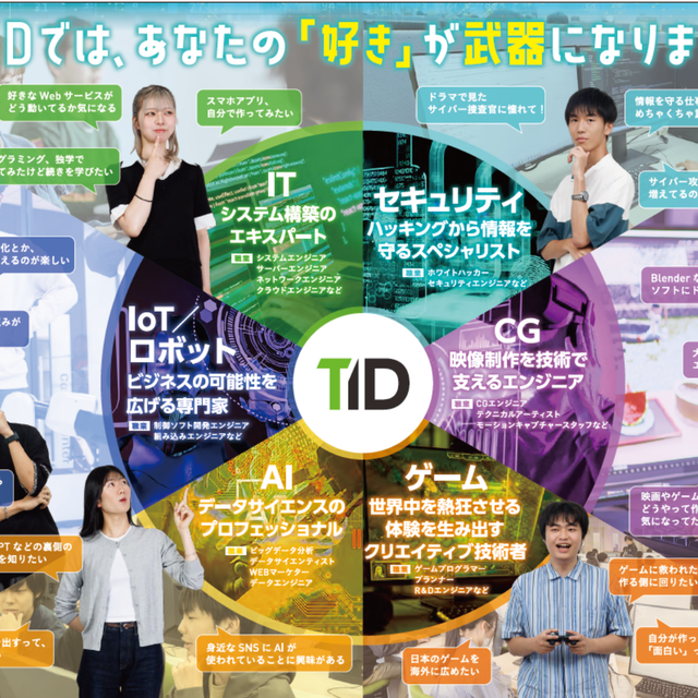 東京情報デザイン専門職大学 ☆学園祭『情創祭』と同時開催☆ミニオープンキャンパス3